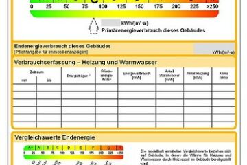 Fehlerhafter Energieausweis – Schadensersatz